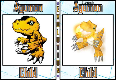 Agumon X-Evolution by Digivolutenary on DeviantArt