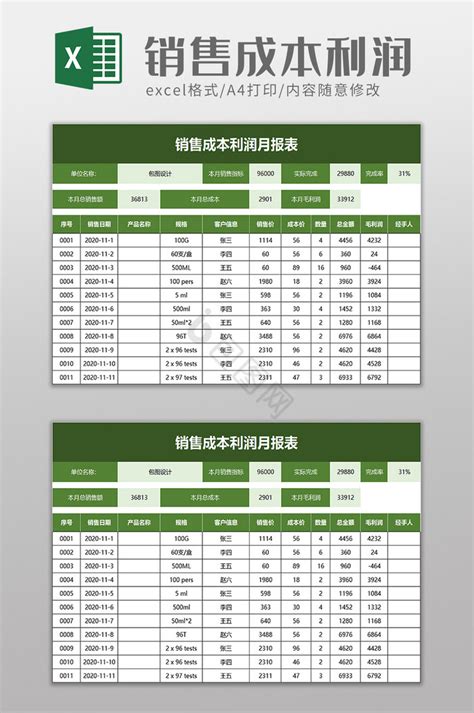 黑色立体销售业绩分析报表excel模板下载 包图网