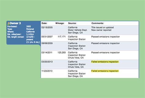 How to Read a Carfax Report & What to Look for When Buying a Used Car ...