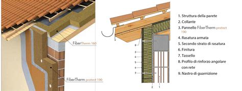 Isolamento A Cappotto Esterno Lavorazioni