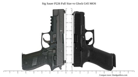 Sig Sauer P Full Size Vs Glock G Mos Size Comparison Handgun Hero