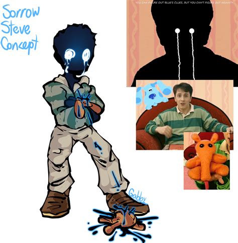 Blues Clues Sorrow Concept Fandom