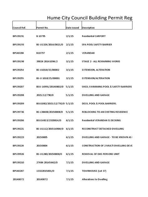 how to find building permit records