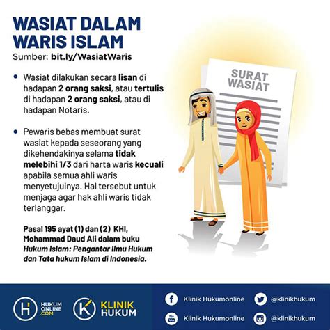 Dasar Hukum Hibah Dalam Hukum Islam Hukum