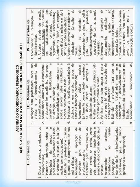 Planner 2020 para coordenador pedagógico Coordenadora pedagógica