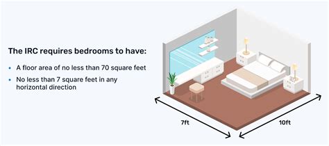 What is the legal definition of a bedroom?