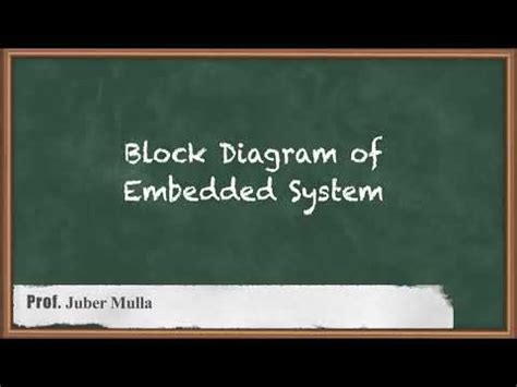 Block Diagram Of Components Of Embedded System Understand Em