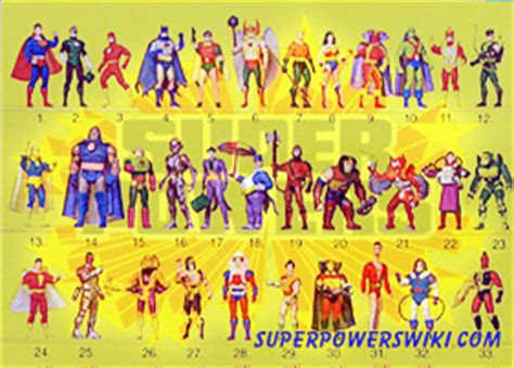 Super Powers Wiki Complete Guide To Kenner Super Powers Line