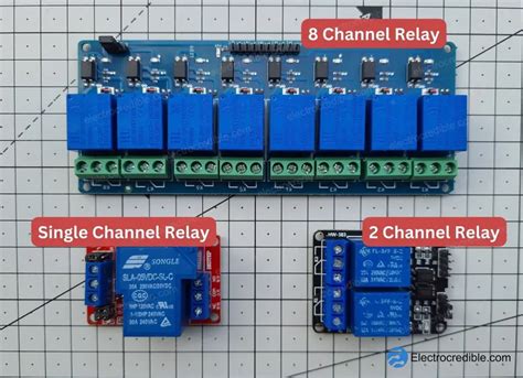 Raspberry Pi Pico Relay Tutorial Micropython Code