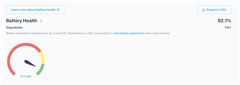 Battery degradation warranty question. | Tesla Motors Club