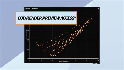 Ansys Discovery Burst To Cloud Capability Offers 100X Acceleration