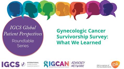 Gynecologic Cancer Survivorship Survey What We Learned Youtube