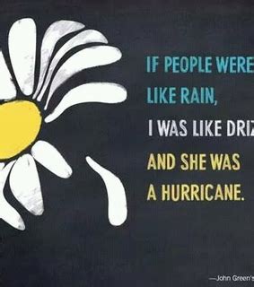 Drizzle John Green And Looking For Alaska Image On Favim