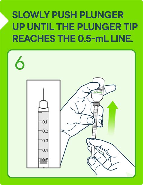 Dosing, How to Use & How to Inject Zepbound® (tirzepatide) Pen & Vial