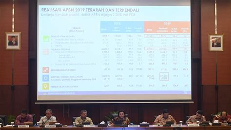 Realisasi Belanja Kementerian Lembaga Melebihi Pagu Apbn