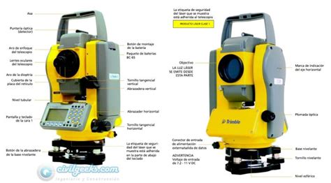 La estación total Trimble M3 es sencilla de usar El software para la