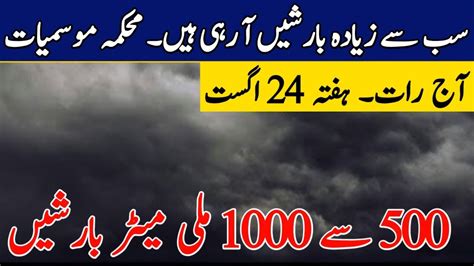 Next 07 Days Weather Report Extreme Monsoon Rains 🌧️ Storm Expected