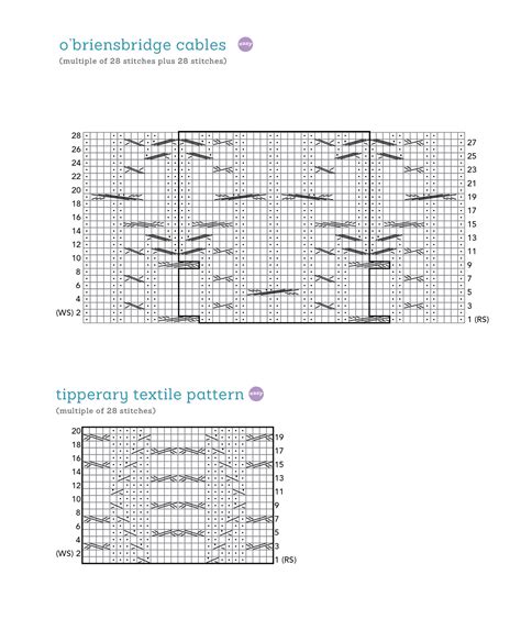 Extended Ebook Content For The Knit Stitch Pattern Handbook Cables