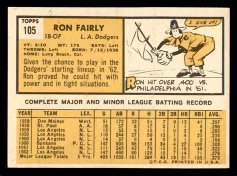 Topps Ron Fairly Los Angeles Dodgers Ex Ebay