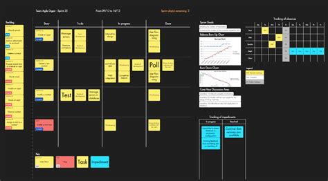 Scrum Board - Example - Draft