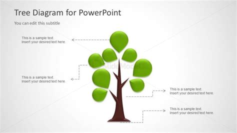 6029 01 Tree Diagram Template 2 Slidemodel