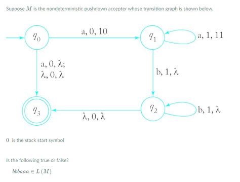 Solved Suppose M Is The Nondeterministic Pushdown Accepter Chegg