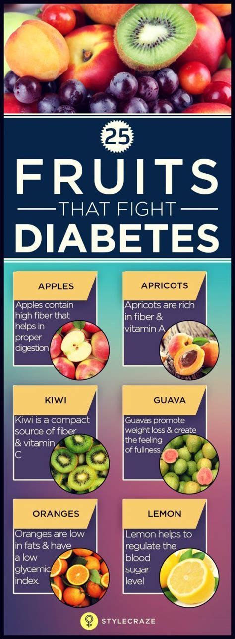 Best Fruits To Eat With Gestational Diabetes Diabeteswalls