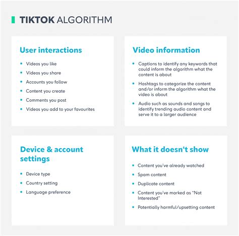 The Tiktok Algorithm And How To Use It To Your Businesss