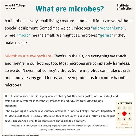 What Are Microbes Research Groups Imperial College London