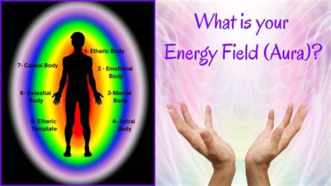 What is your Energy Field (Aura)?