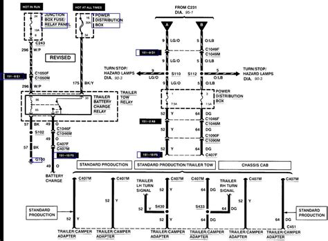 Understand Your 2011 Ford Escape's Tail Light Wiring