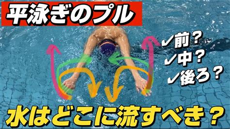 【平泳ぎ】プル動作はどこに向かって水を流すべき？ Youtube