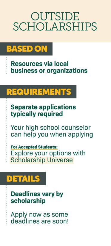 Scholarships And Aid Undergraduate Admissions Baylor University