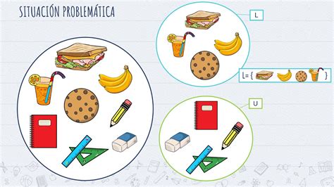 Representación y determinación de conjuntos 4grado de primaria YouTube