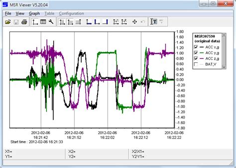 Msr Data Loggers Pc Software For Msr Data Loggers