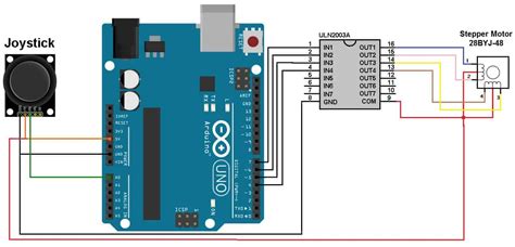 Controlling Stepper Motor With Joystick And Arduino