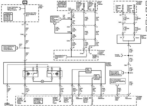 2002 Gmc Envoy Parts Diagram Northernmake