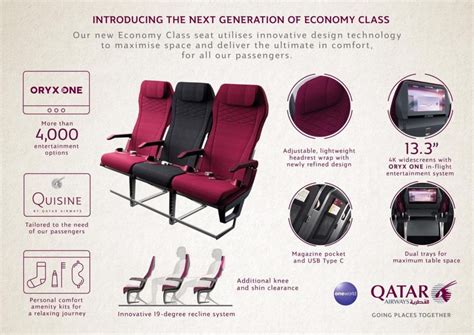 Qatar Airways upgrades economy class seating, amenities | PaxEx.Aero