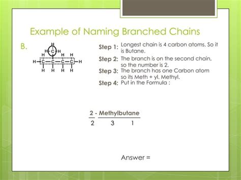 Organic chemistry for Dummies