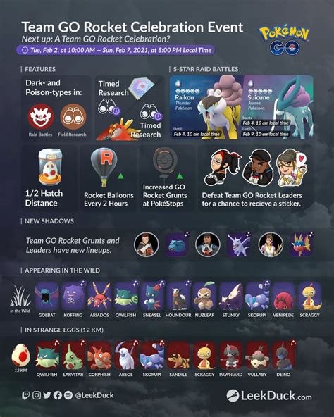 Team Go Rocket Celebration Event Leek Duck Pokémon Go News And Resources Pokemon