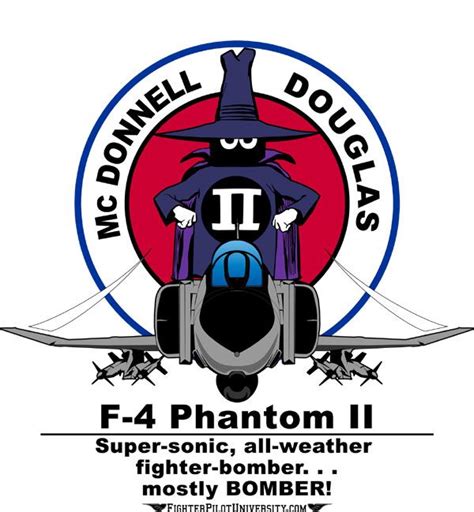 Pin By Man Kal On F 4 Phantom Spook Fighter Aircraft Airplane