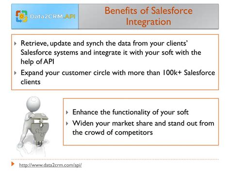 PPT - Salesforce API Integration PowerPoint Presentation, free download