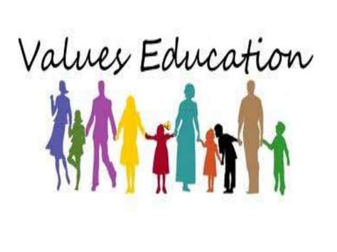 Core Values and Related Values in the DepEd Framework of Values Educa…