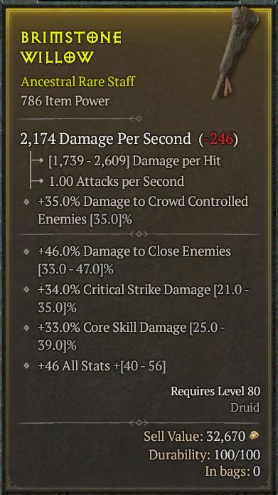 Almost Perf Roll Druid Staff Topic D Jsp