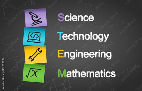 STEM Education Post It Notes Concept Background Science Technology