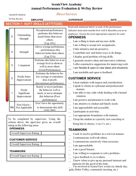 90 Day Review Templates And Printable Examples Templatelab