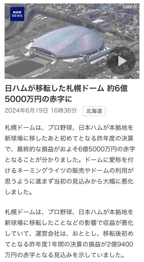 札幌ドーム 約6億5000万円の赤字に「ネーミングライツで3億4000万円余りの広告収入を見込んでいたが応募が1件もない」