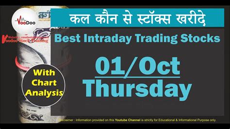 Best Intraday Stocks For Tomorrow 01 Oct Best Intraday Trading Tips