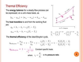 Gas Turbines Working Ppt Ppt