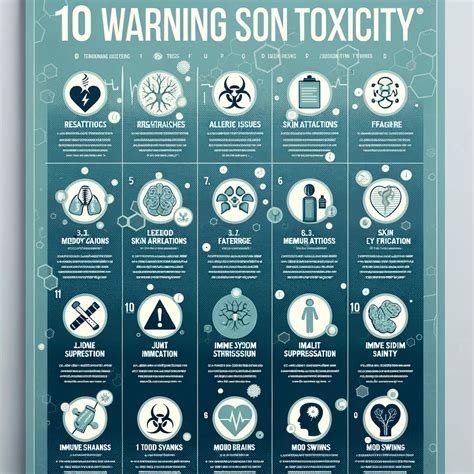 10 Warning Signs Of Mold Toxicity